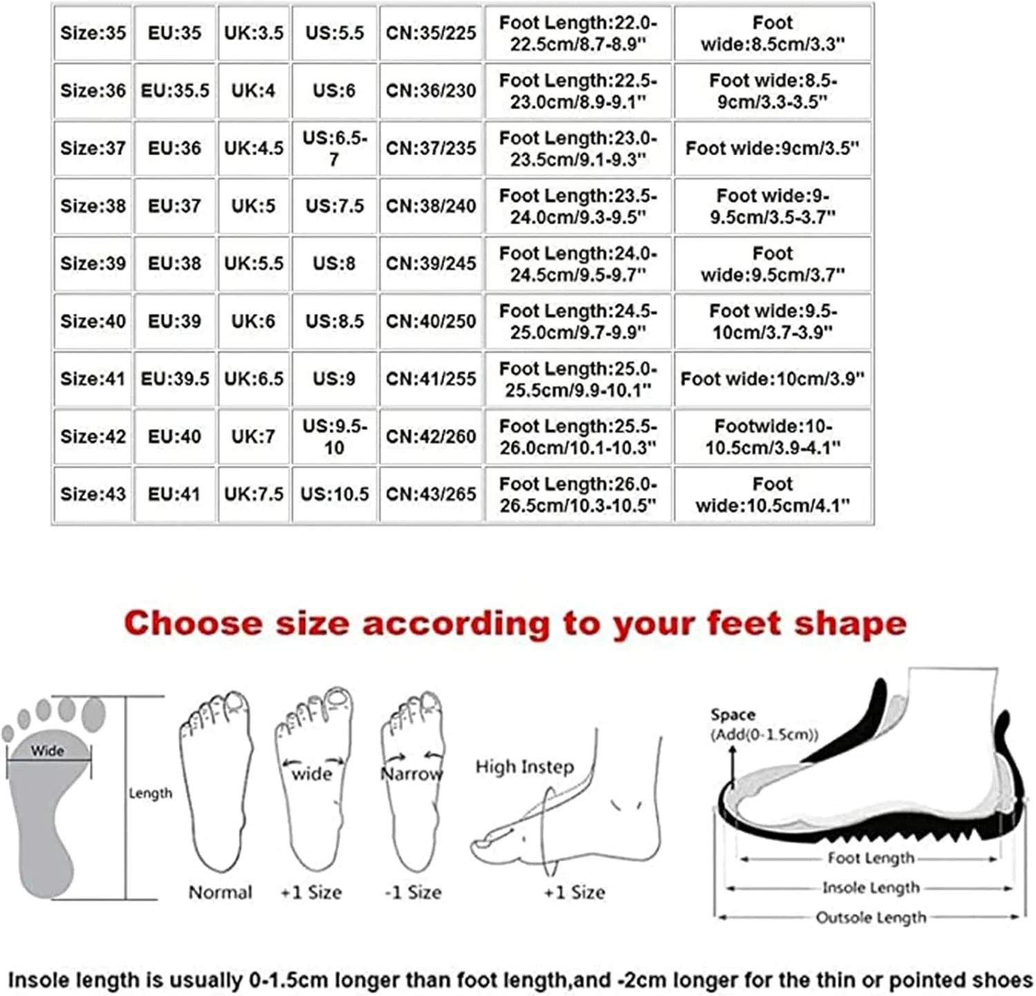 Lausiuoe Wedge Booties For Women Closed Toe Platform Ankle Booties Slip on Casual Dressy Fashion Heeled Western Fall Boots