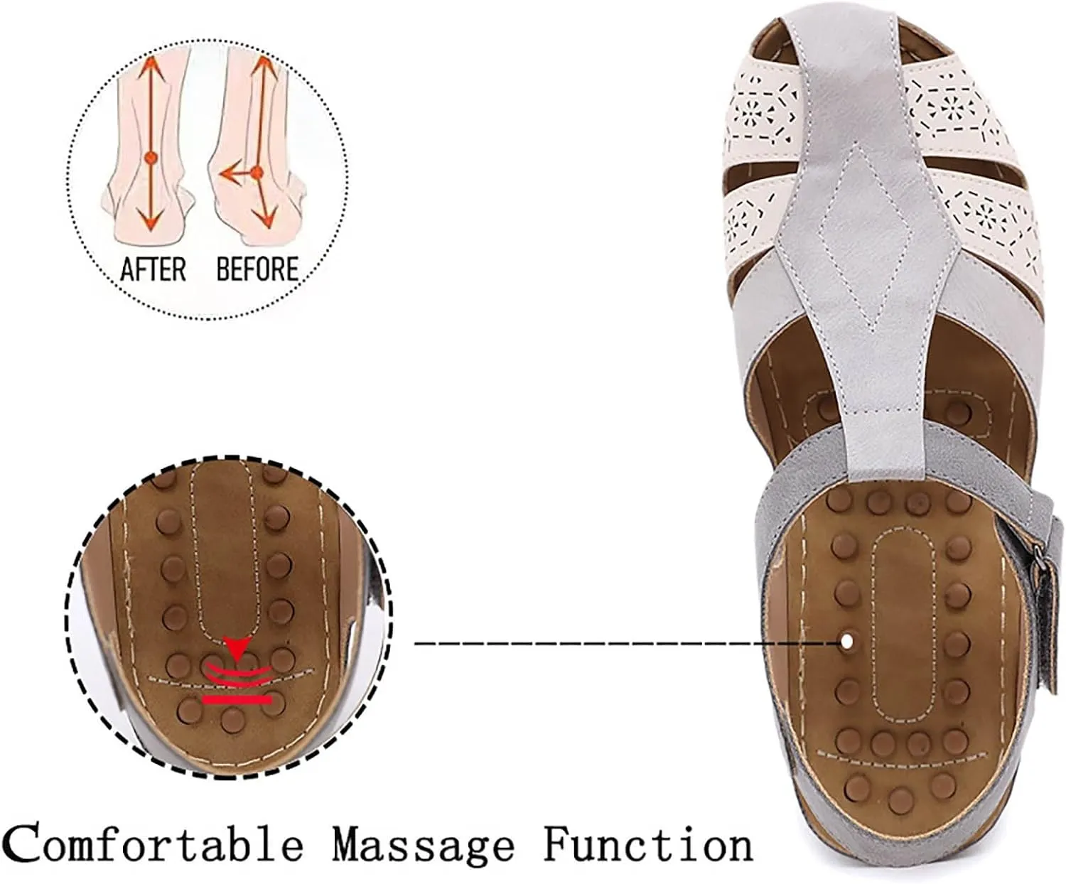Women's Causal Closed Toe Wedges Sandals Summer Comfortable Ankle Strap Beach Dressy Sandal Water Slides Women